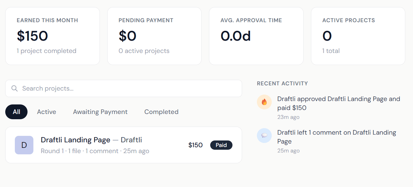 Creator dashboard showing earned revenue and completed payment